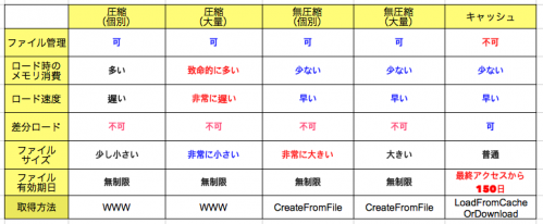 スクリーンショット 2013-04-19 20.27.26